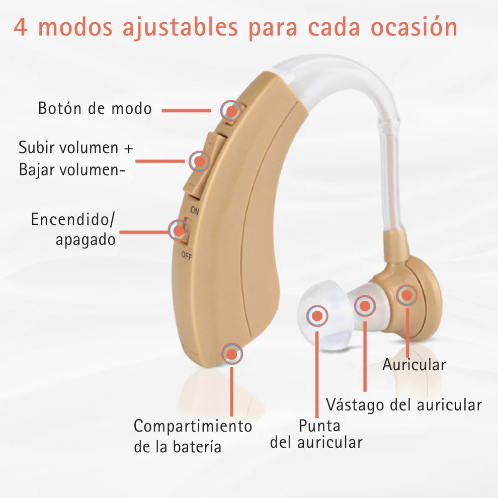 AuricuMax ™ Audífono Amplificador